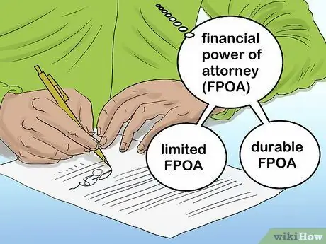 Напишите письмо с авторизацией банка Шаг 1