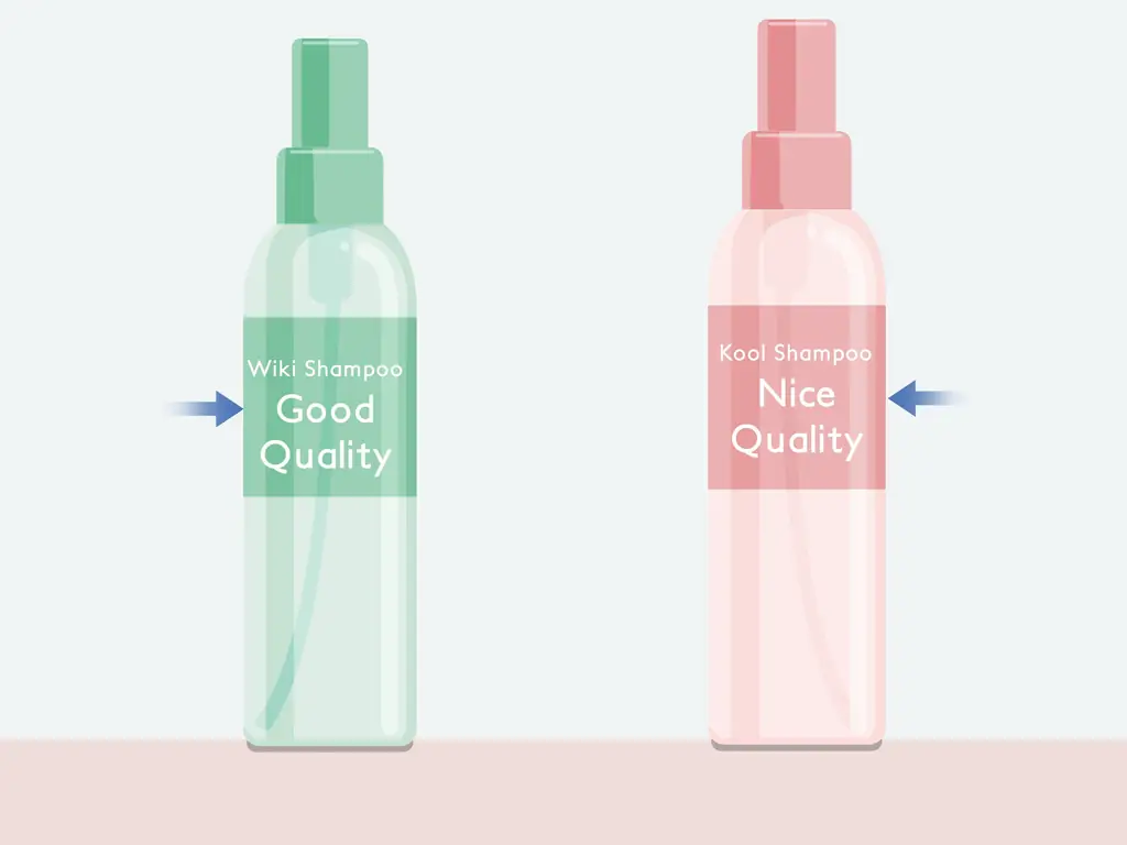 Как рассчитать и сравнить цены за единицу в магазине: 8 шагов