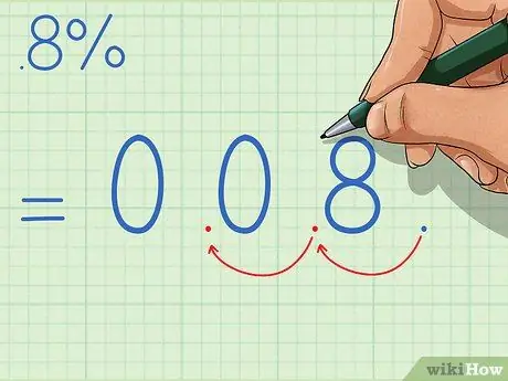 Добавьте налог с продаж, шаг 2