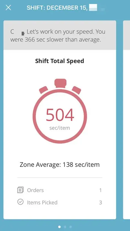 Заполните форму покупателя Instacart Delivery: data