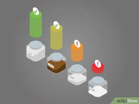 Составьте список покупок Шаг 4