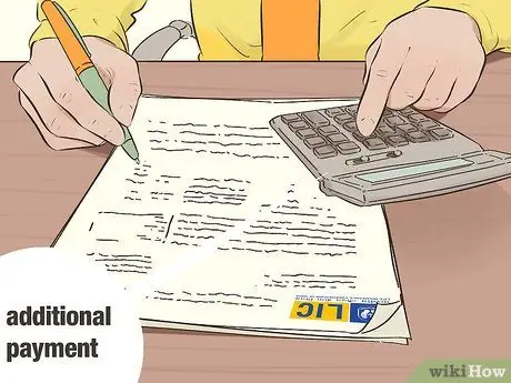 Закройте политику LIC до наступления срока погашения Шаг 3