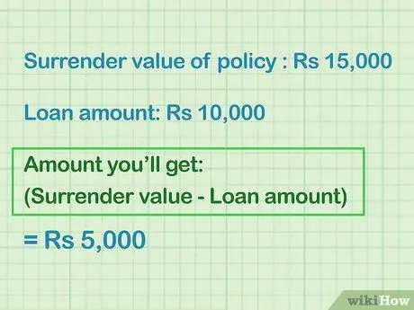Закройте политику LIC до наступления срока погашения Шаг 4