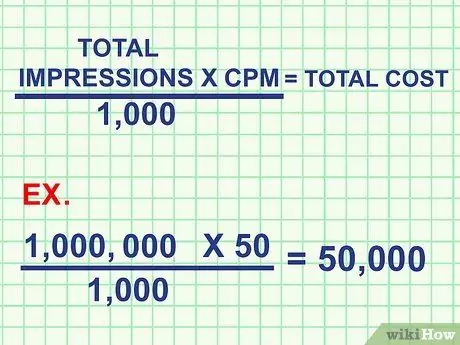 Рассчитать цену за тысячу показов, шаг 4