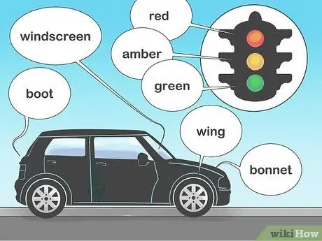 Понять британские термины Шаг 3