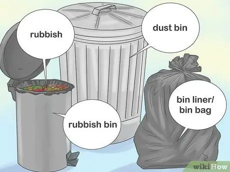 Понять британские термины Шаг 5