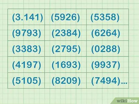 Запомните Пи, шаг 1