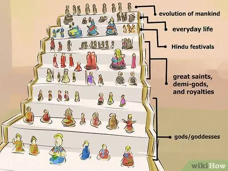 Отпразднуйте Душеру дома Шаг 4
