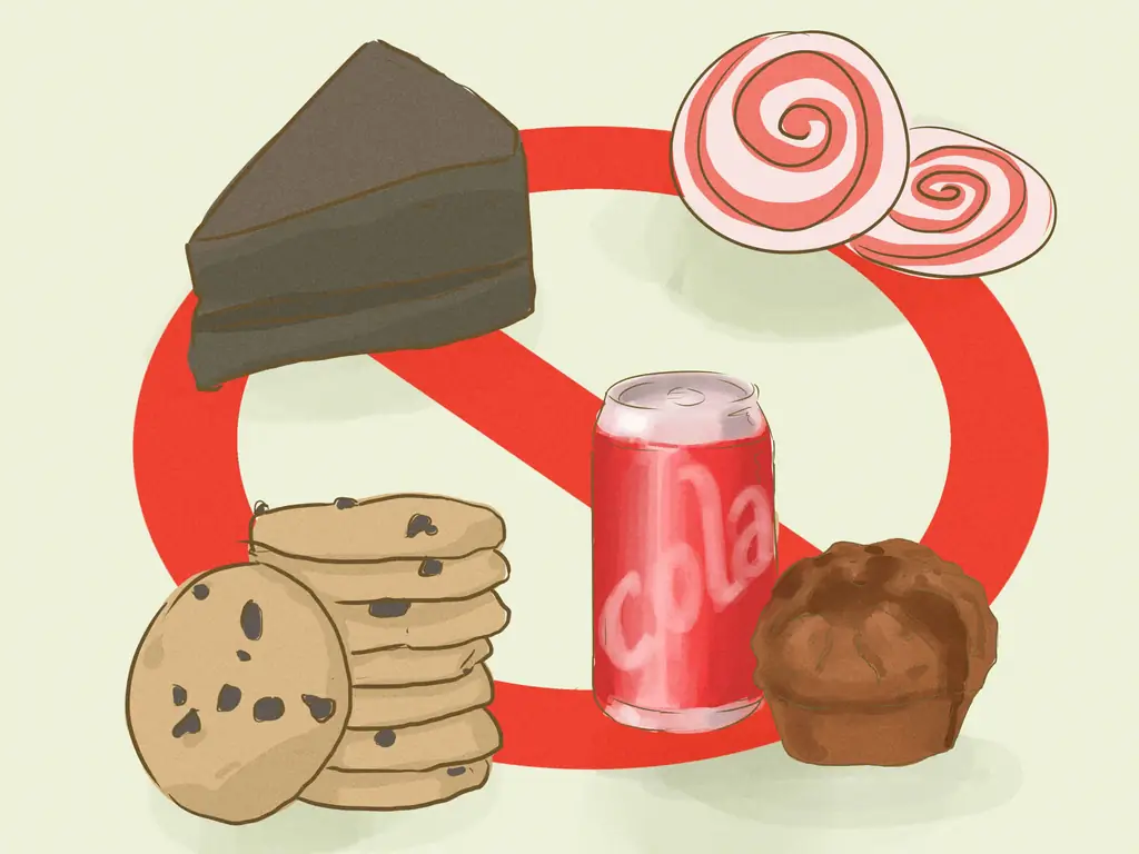 Как решить, от чего отказаться на пост: 7 шагов (с иллюстрациями)