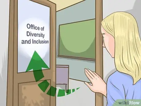 Повышение осведомленности о разнообразии, равенстве и инклюзивности Шаг 6