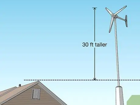 Сделайте собственное электричество Шаг 10