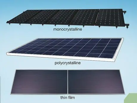 Сделайте свое собственное электричество Шаг 2