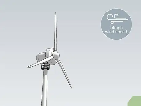 Сделайте свое собственное электричество Шаг 8