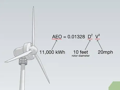 Сделайте собственное электричество Шаг 9
