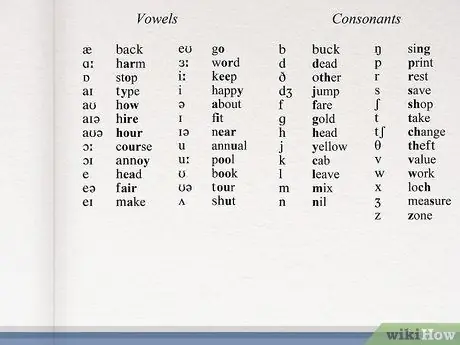 Используйте словарь Шаг 4