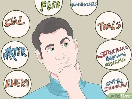 Практика устойчивого сельского хозяйства Шаг 3