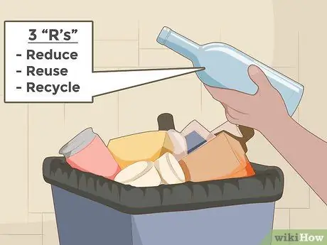 Практика устойчивого сельского хозяйства Шаг 4