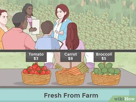 Практика устойчивого сельского хозяйства Шаг 7