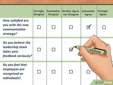 Напишите свой собственный обзор эффективности Шаг 9