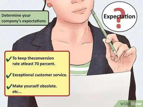 Напишите свой собственный обзор эффективности, шаг 4