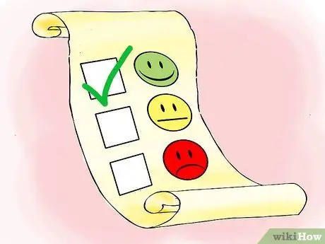 Измерение качества обслуживания, шаг 01