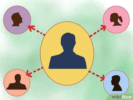 Сделайте маркетинг недвижимости Шаг 22