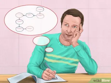 Сделайте маркетинг в сфере недвижимости, шаг 5