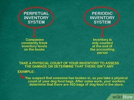 Учет украденного инвентаря Шаг 1