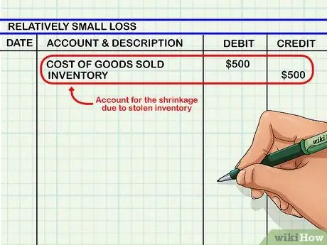 Учет украденного инвентаря Шаг 6