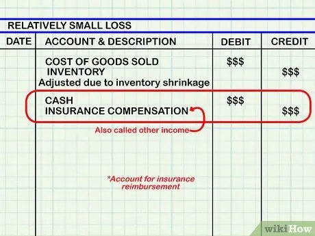 Учет украденного инвентаря Шаг 8