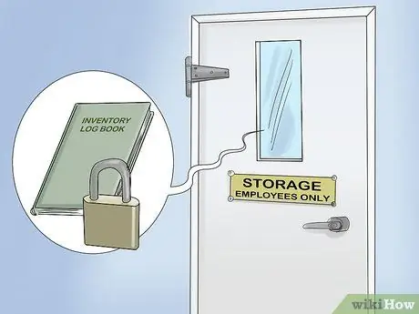 Поддержание точности инвентаризации Шаг 12