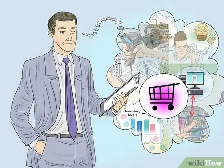 Поддержание точности инвентаризации Шаг 16