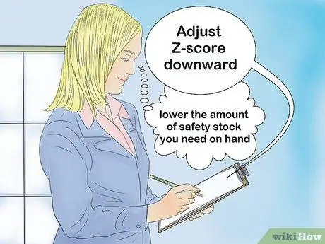 Расчет страхового запаса Шаг 17