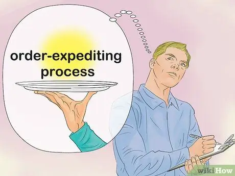 Расчет страхового запаса Шаг 18