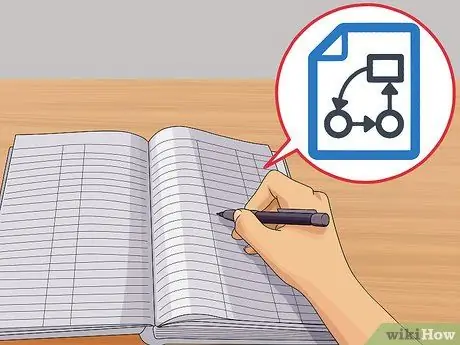 Начать молочную ферму Шаг 9