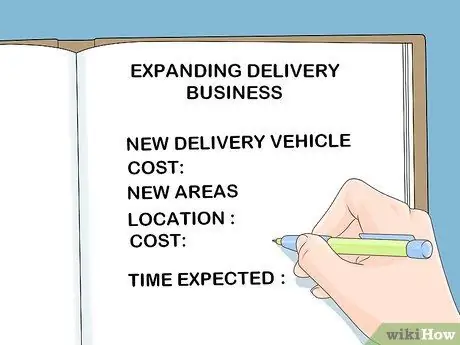 Стратегическая работа, шаг 3