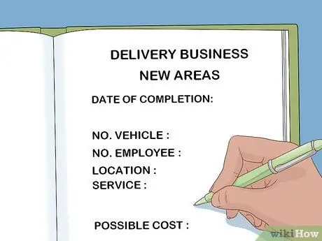 Стратегическая работа, шаг 8