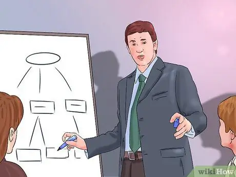 Деловые встречи Supercharge Шаг 7