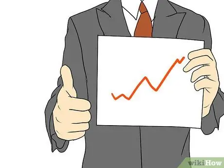 Оцените командную работу в бизнесе Шаг 12