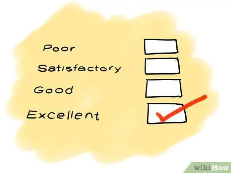 Оцените командную работу в бизнесе Шаг 9