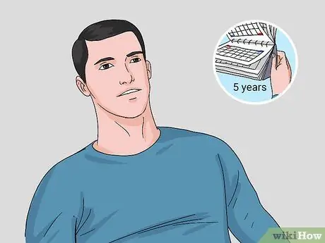 Перестань думать о работе, шаг 2