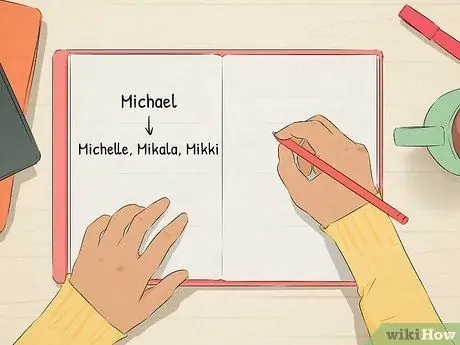 Найдите уникальные имена для своих персонажей Шаг 8