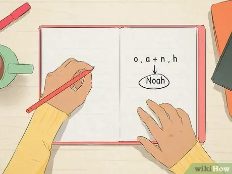 Найдите уникальные имена для своих персонажей Шаг 13