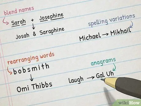 Найдите уникальные имена для своих персонажей Шаг 4