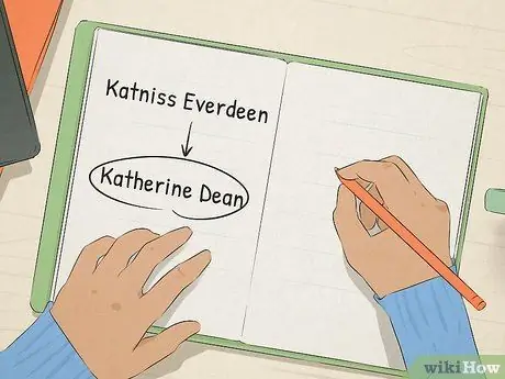 Найдите уникальные имена для своих персонажей Шаг 6