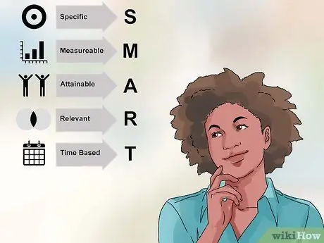 Быть взрослым Шаг 6