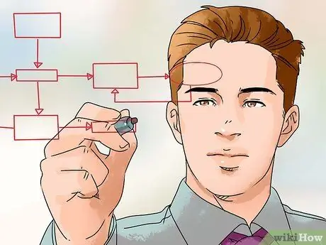 Быть взрослым Шаг 8