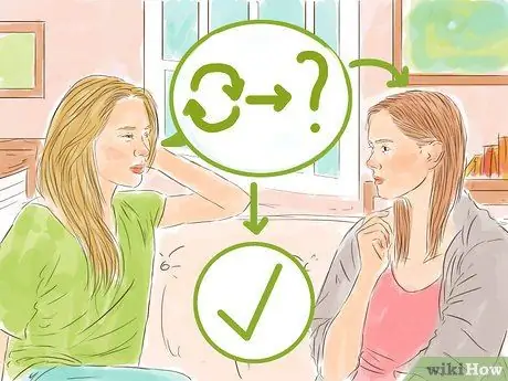 Смотри на себя так, как тебя видят другие Шаг 11