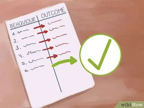 Смотри на себя так, как тебя видят другие Шаг 2