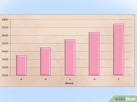 Зарабатывайте на стрижке газонов Шаг 9